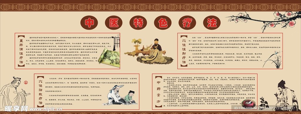 中医养生展板
