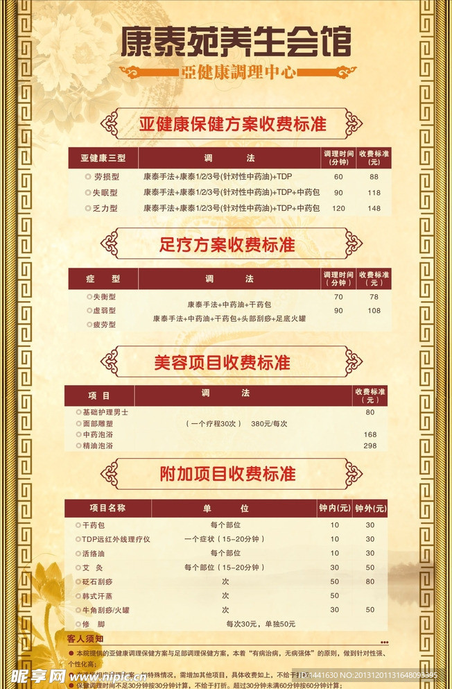 价目表