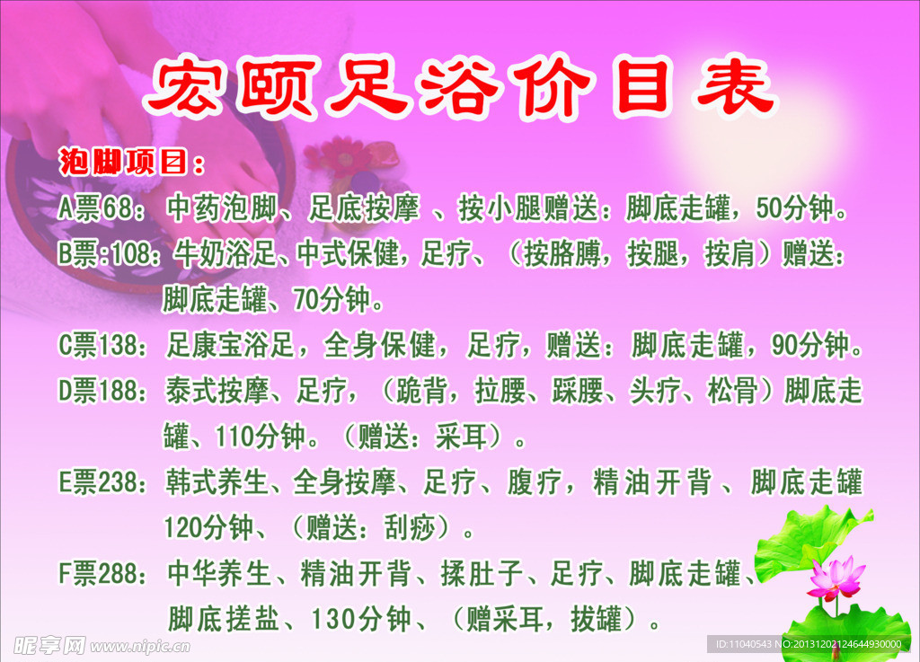 疗价目表