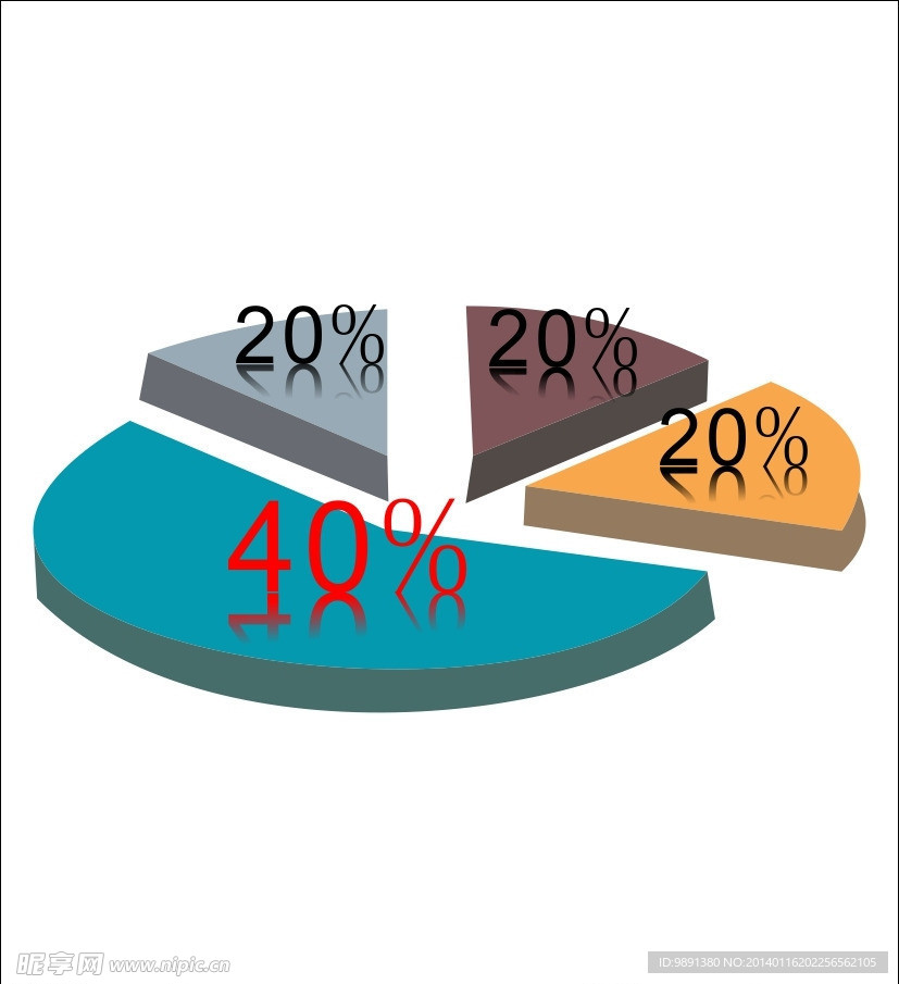 商务数据分析图
