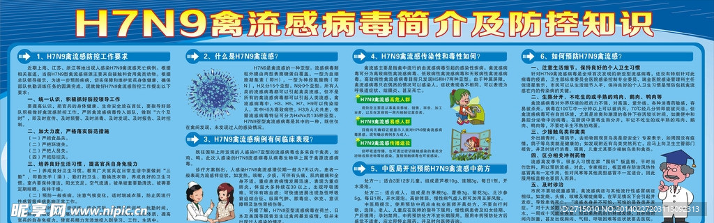 h7n9宣传栏