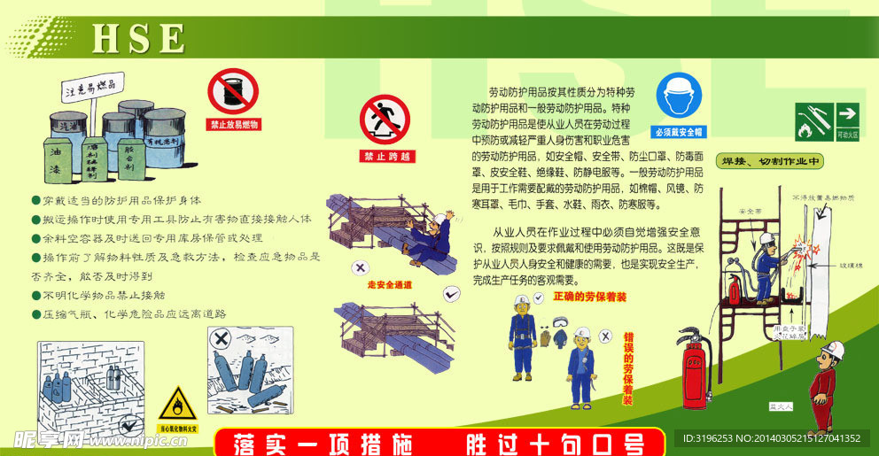 企业安全生产展板