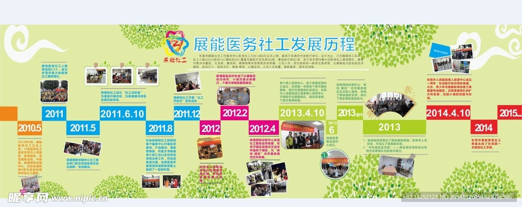 展能医务社工发展历程