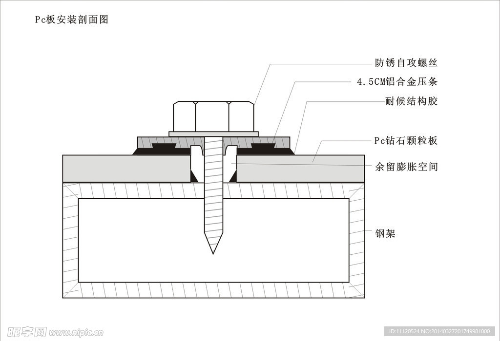 PC板安装示意图