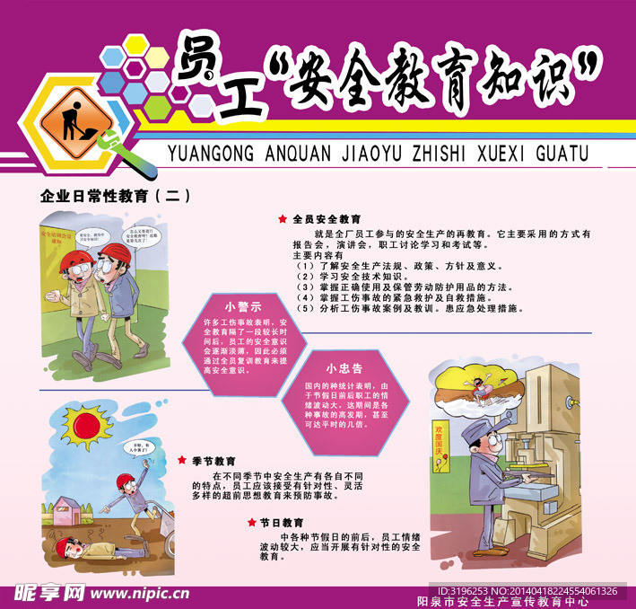 安全教育知识漫画展板
