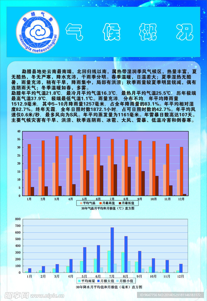 气象局