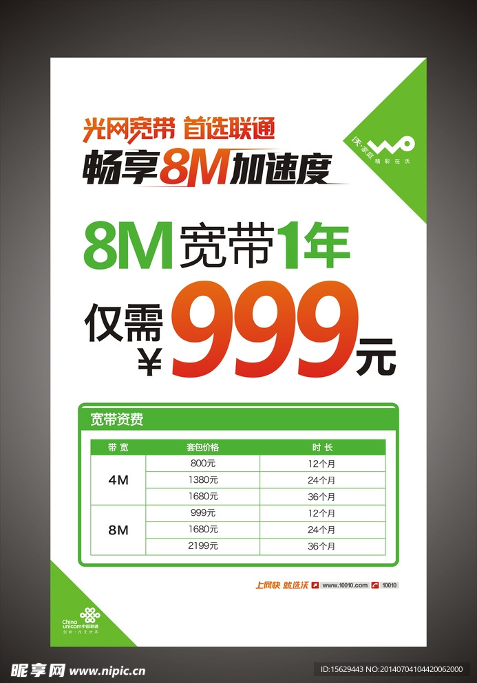 联通固网灯片