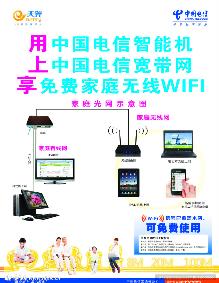 电信光速宽带示意图