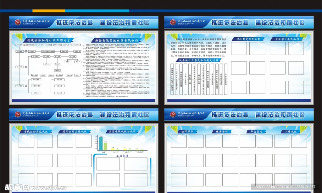 社区宣传栏展板图片
