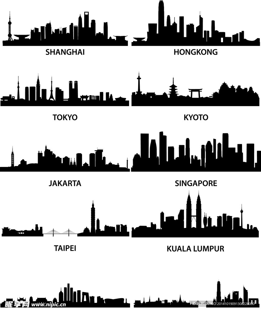 10大著名城市剪影