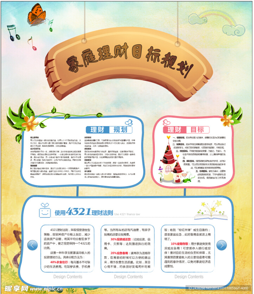 家庭理财目标规划