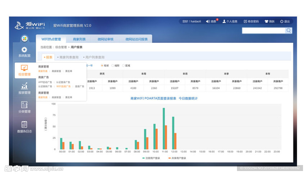 系统后台设计