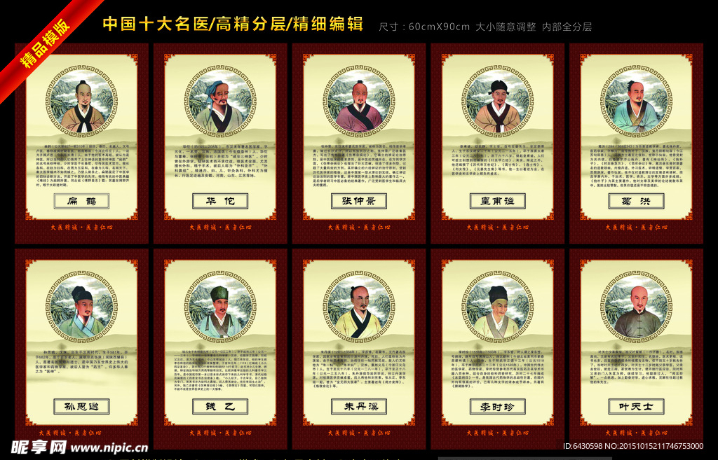 中国十大名医