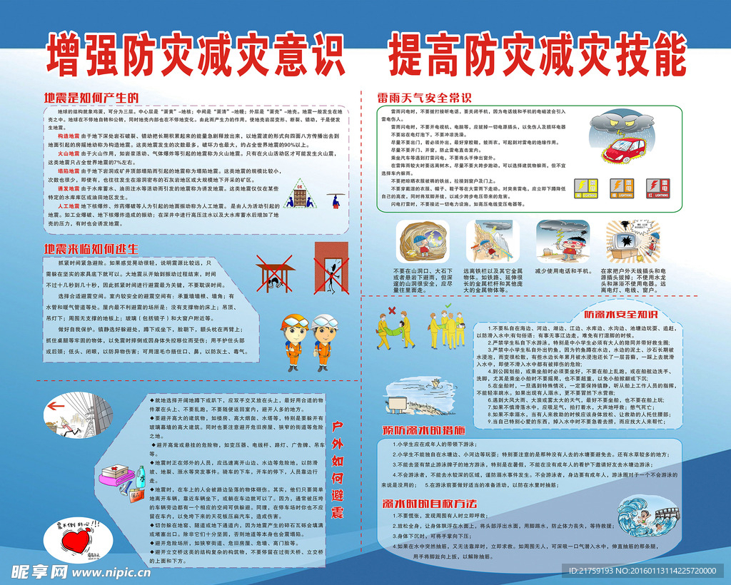 防灾减灾知识宣传展板