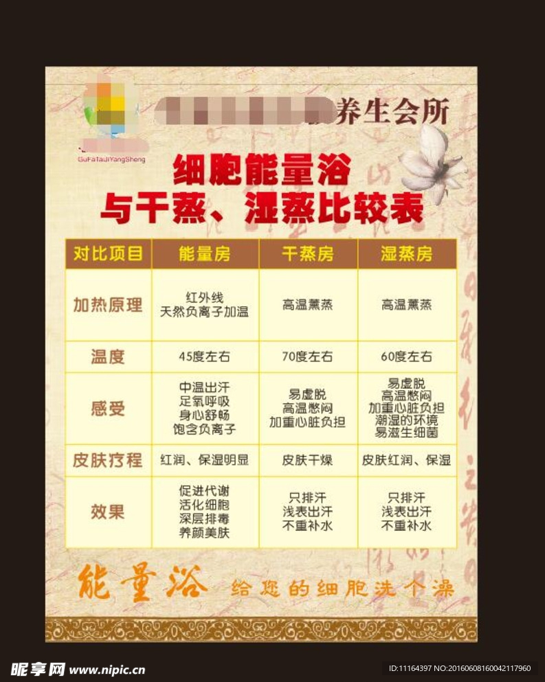 汗蒸养生 细胞能量浴