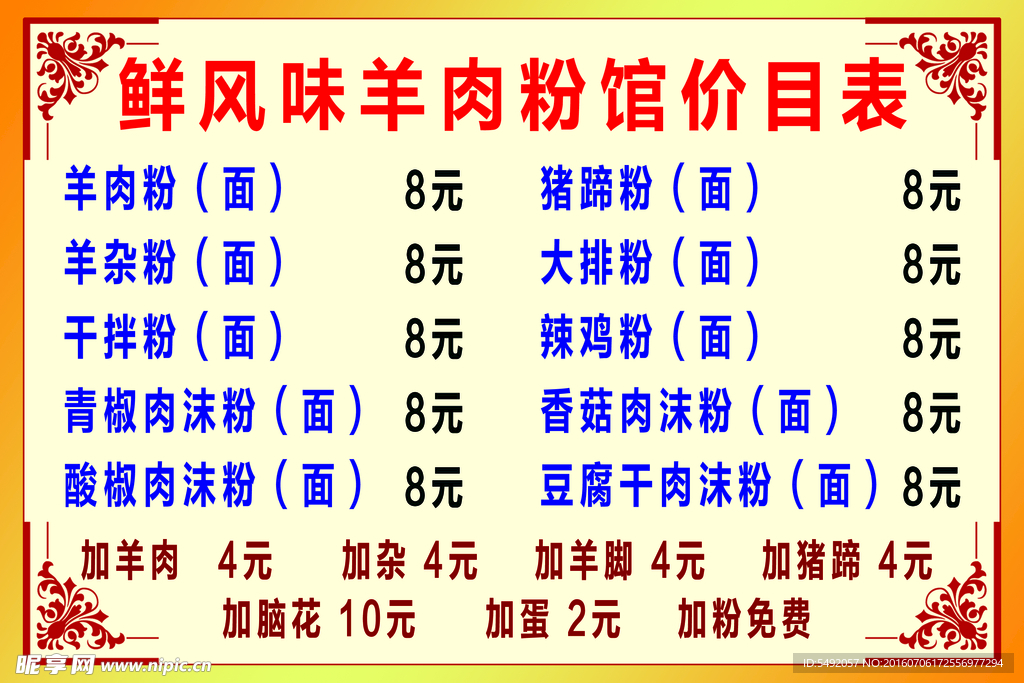 价目表分层