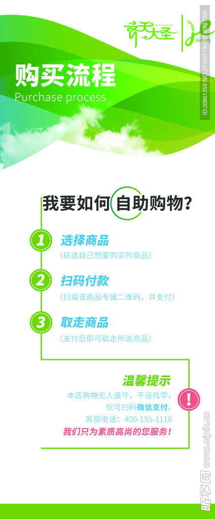 购买流程