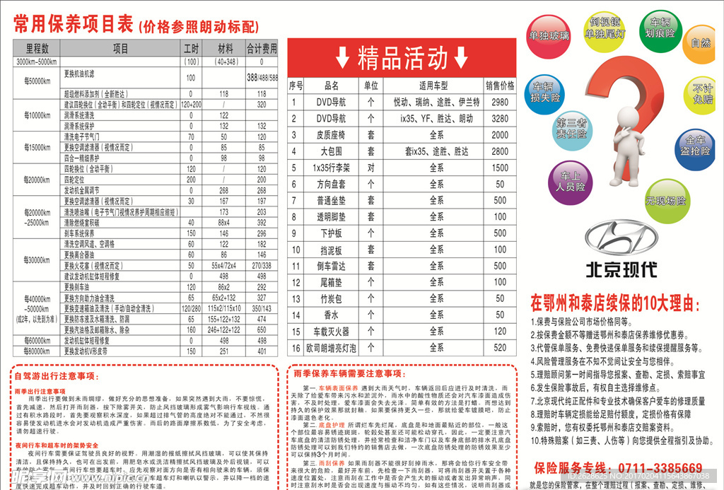 汽车保养项目表