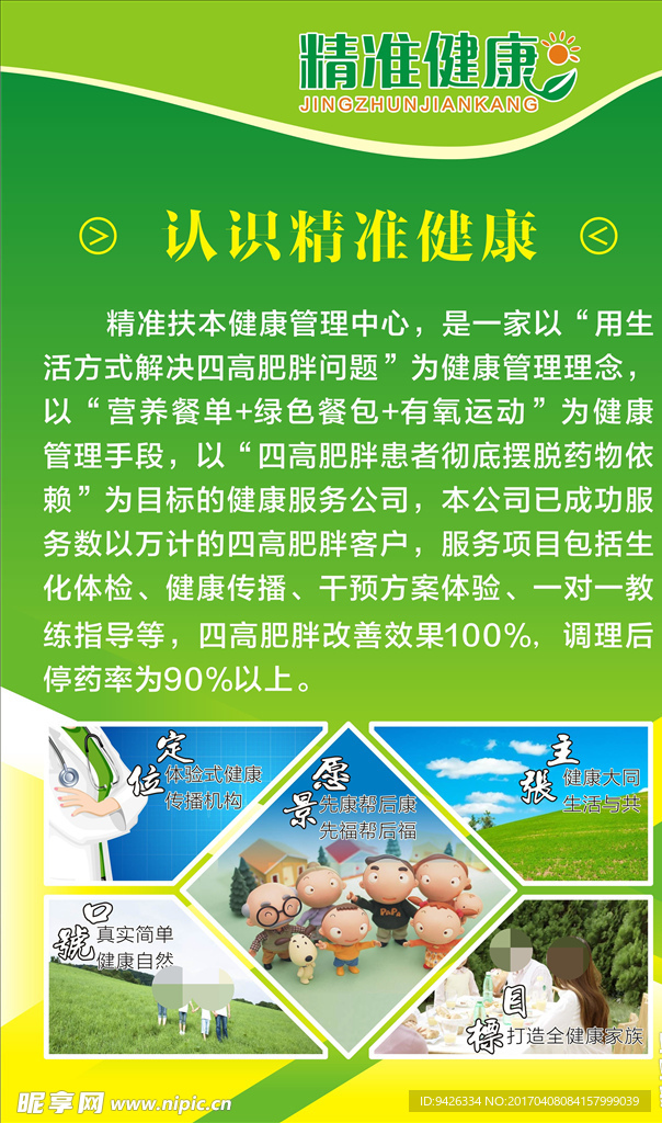 健康减肥养生展板