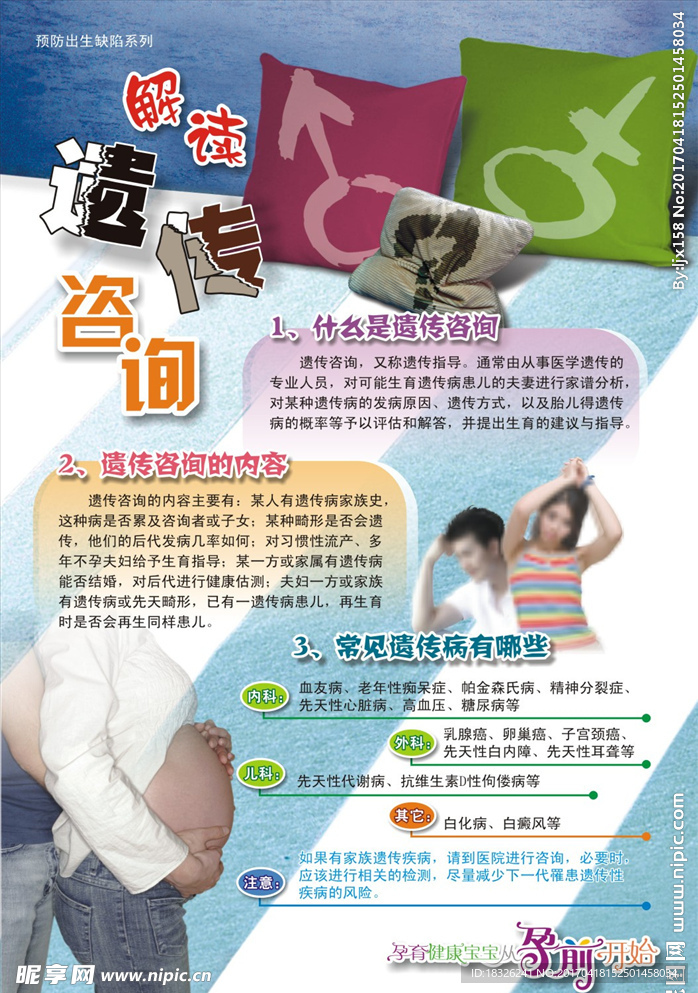 预防出生缺陷展板