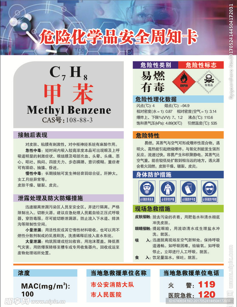 危险化学品安全周知卡