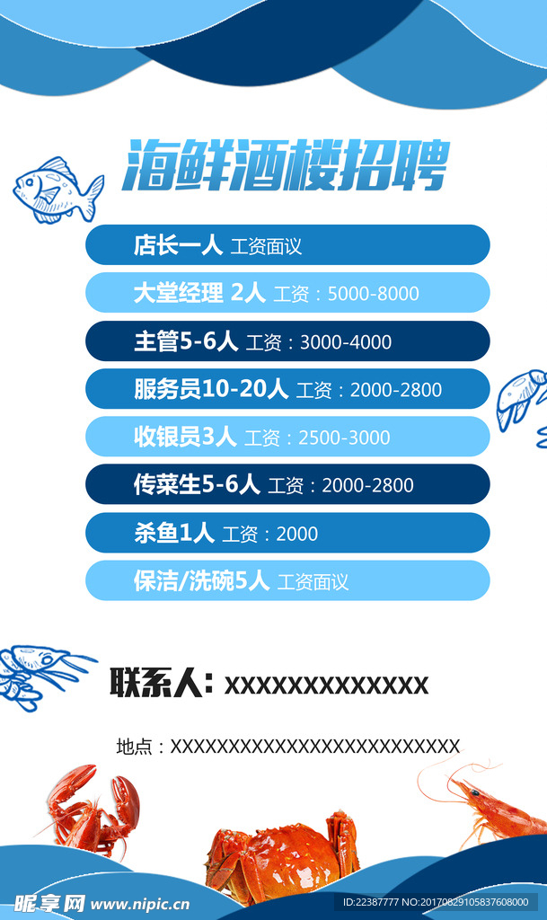 酒楼招聘
