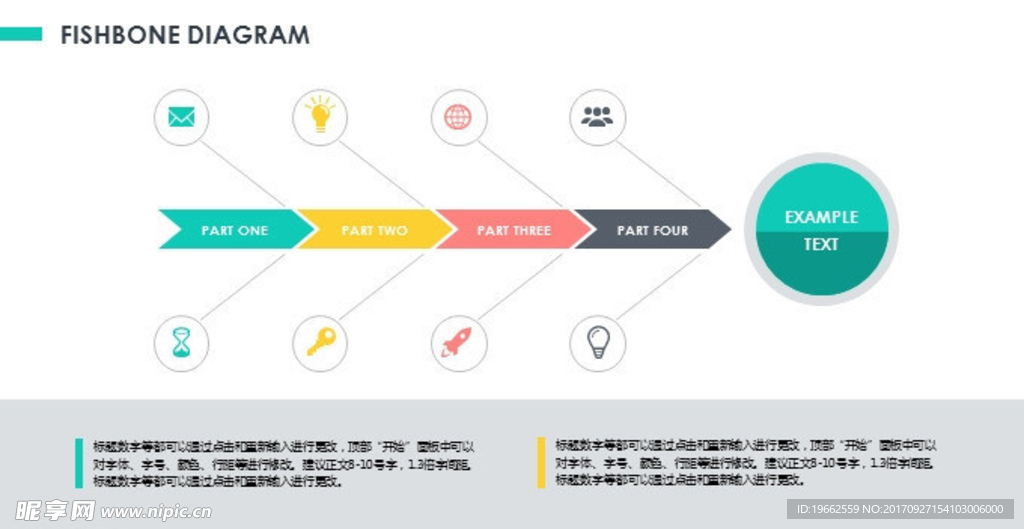 因果分析说明PPT鱼骨图模板