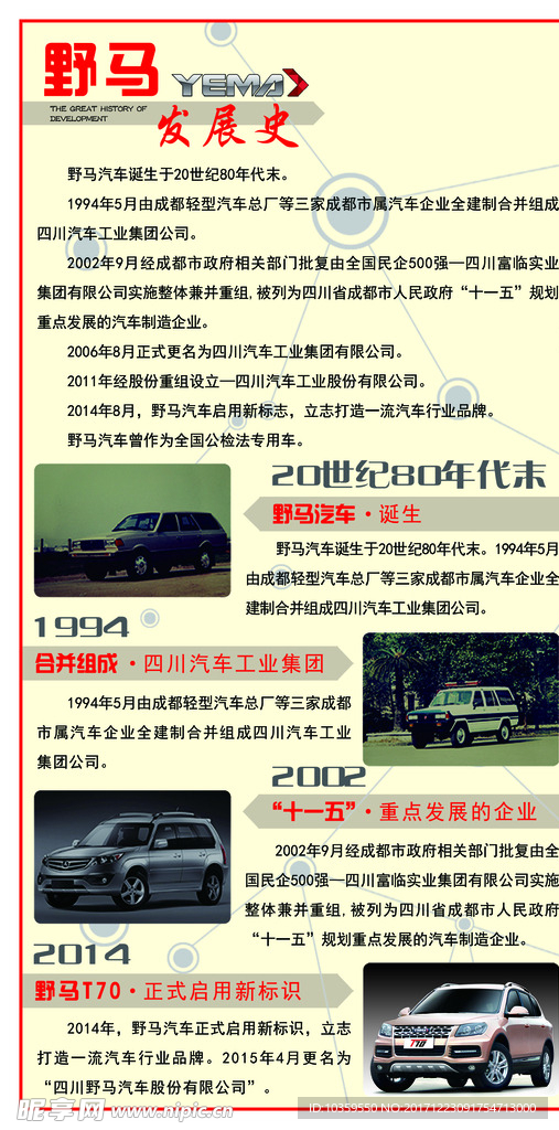 野马汽车发展史