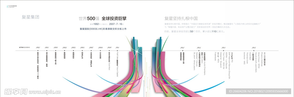 企业发展宏图