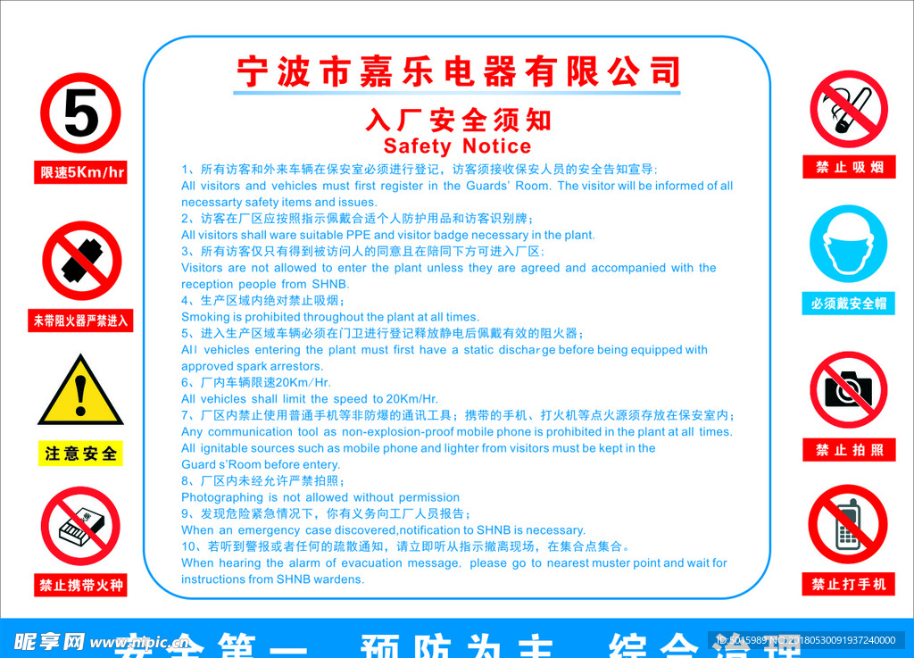 入厂安全须知