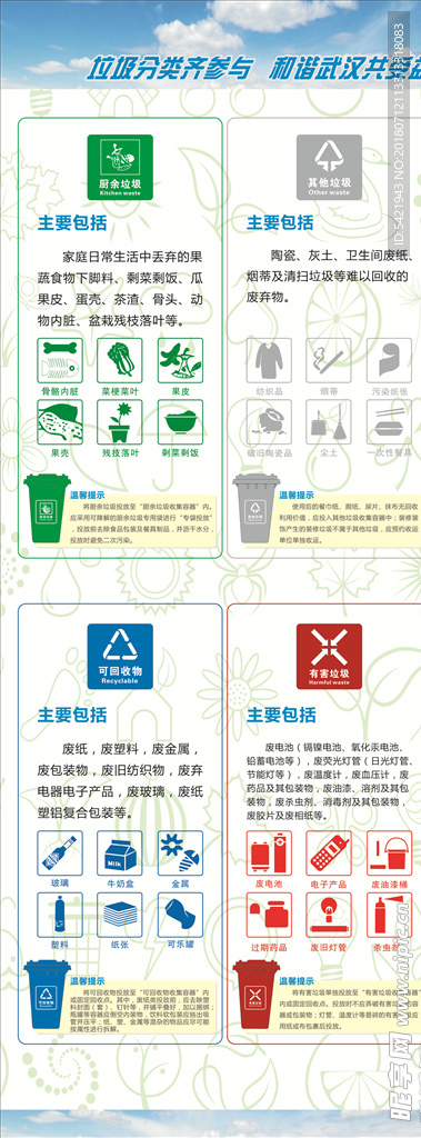 垃圾分类展架