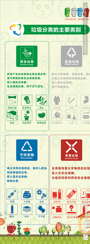 垃圾分类展架