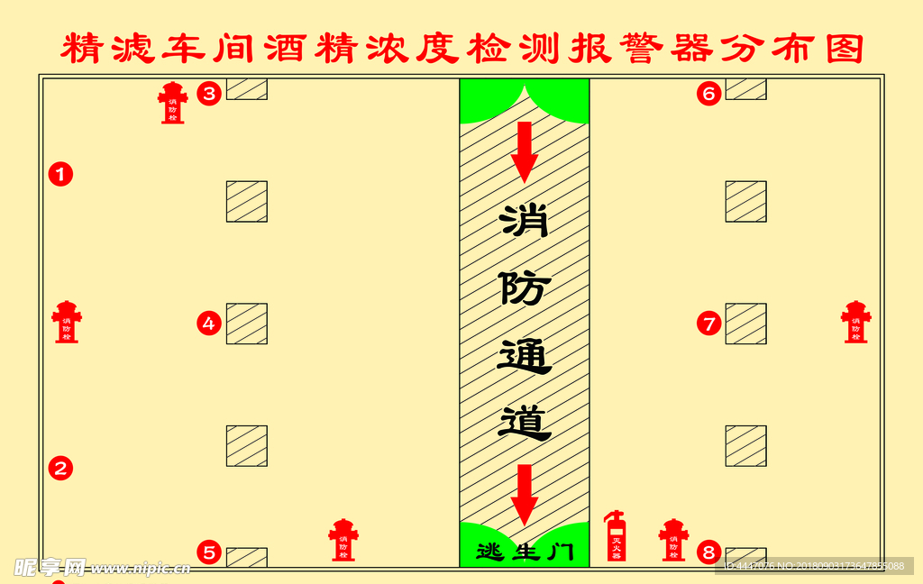 酒精浓度检测报警器分布图