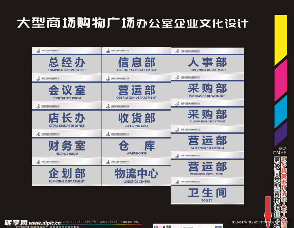 超市购物中心办公室门牌