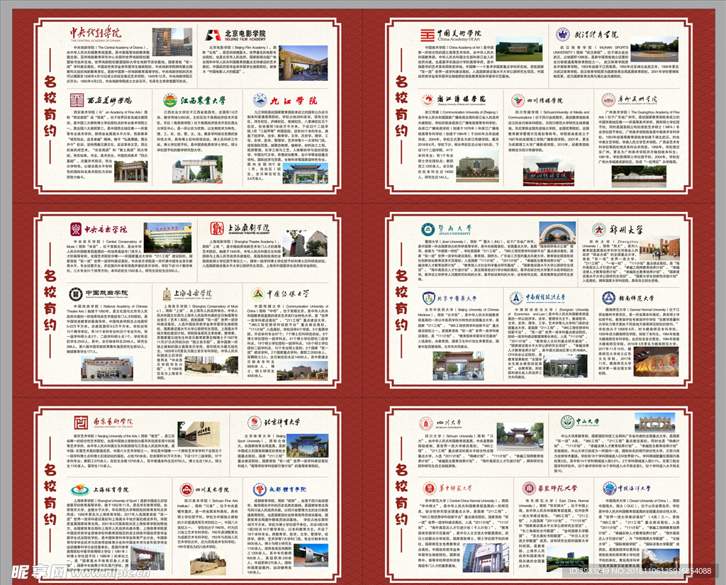 全国名牌大学