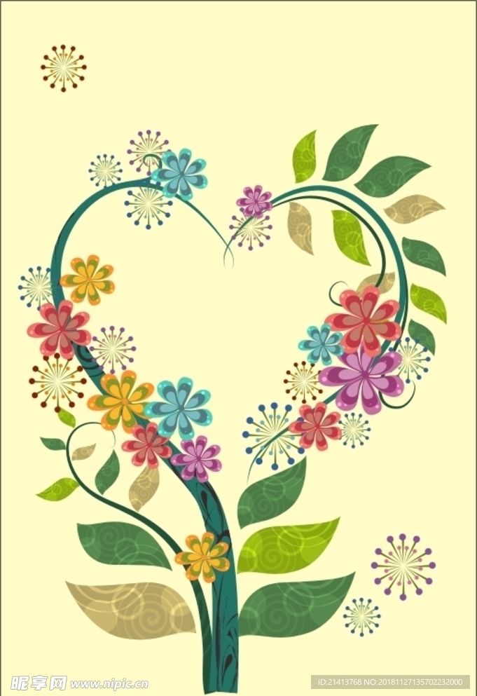 手绘花卉底纹