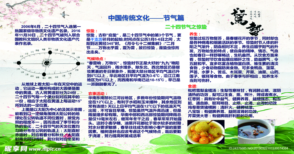 惊蛰