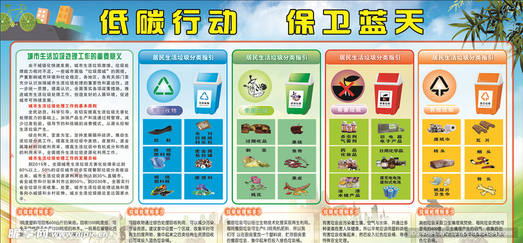 低碳行动   保卫蓝天