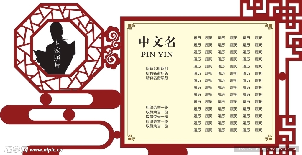 中医学专家介绍展板