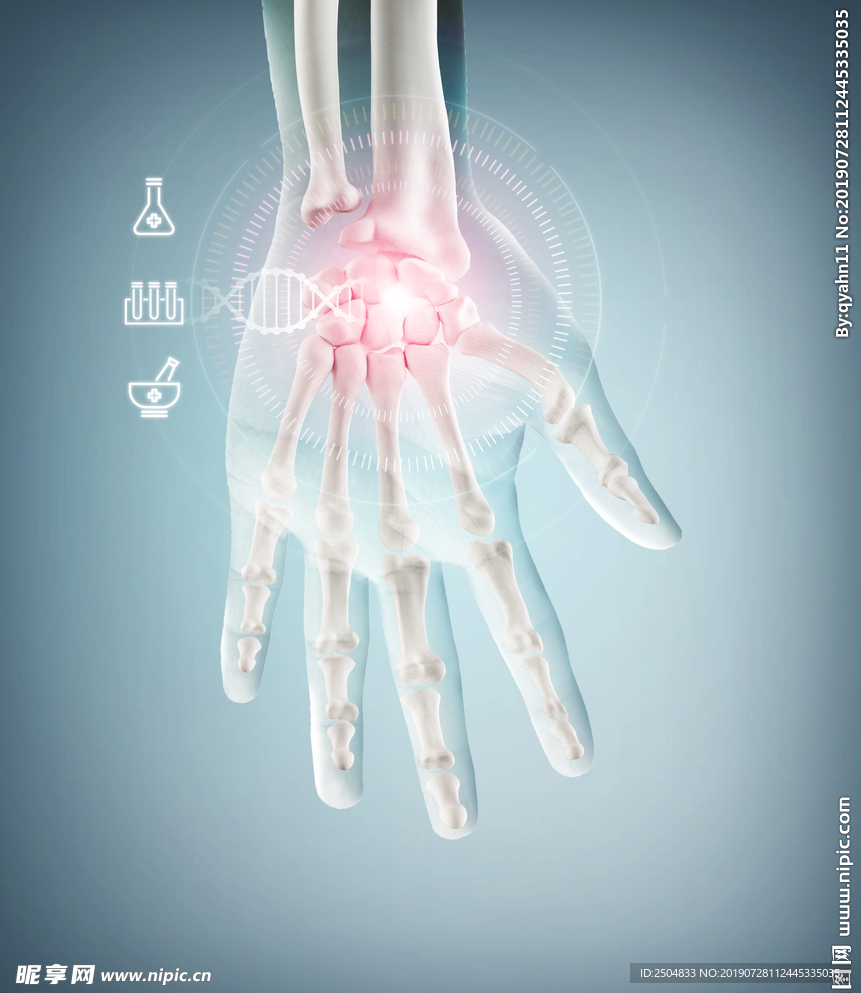 科技时代
