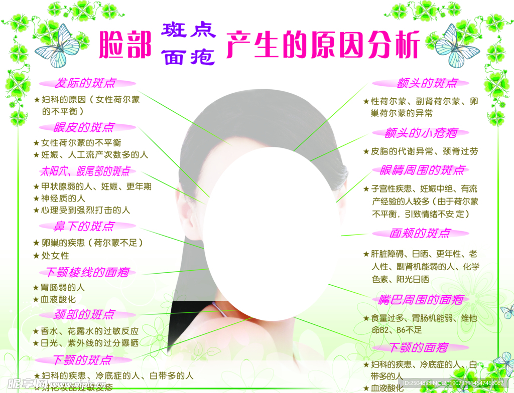 脸部斑点