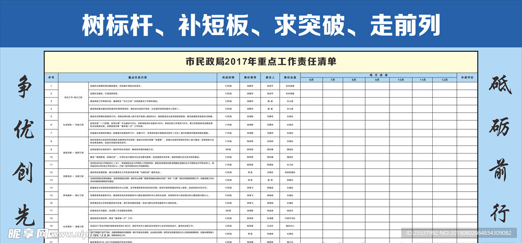 年度计划表