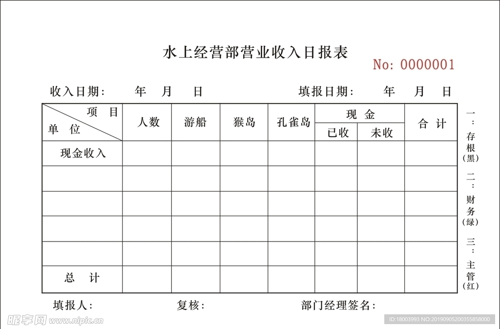 收入日报表