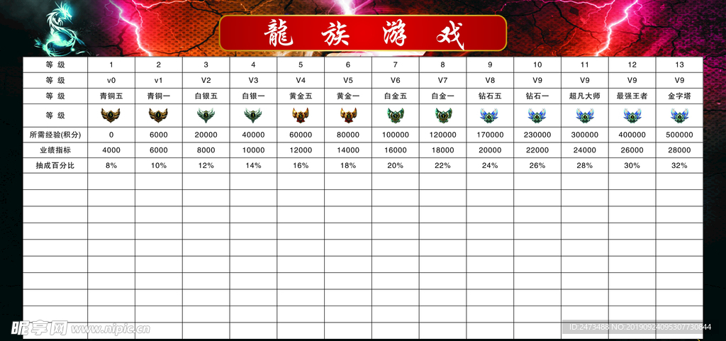 龙族游戏展板