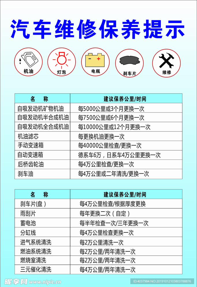 汽车保养里程提示A