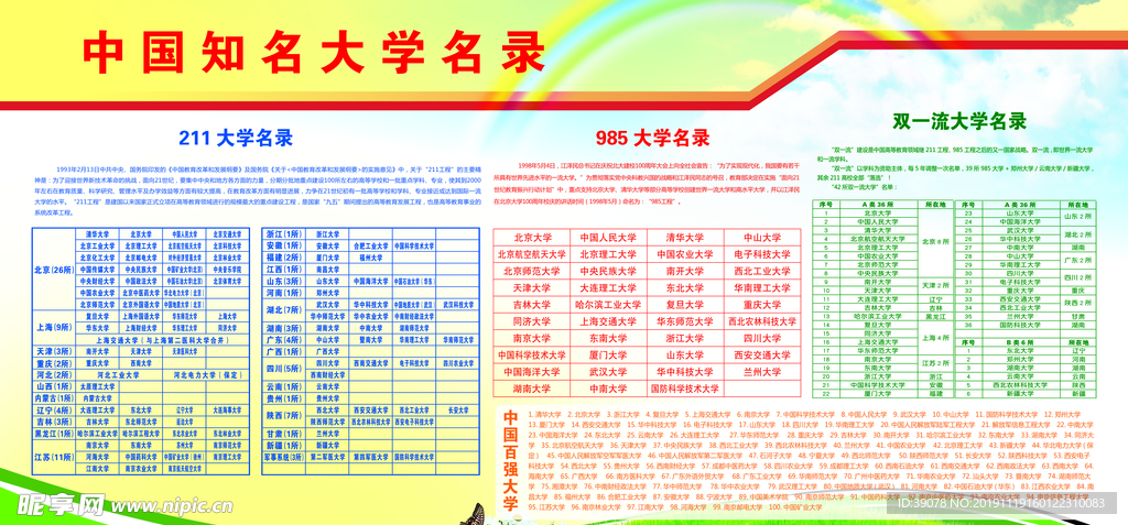 知名大学