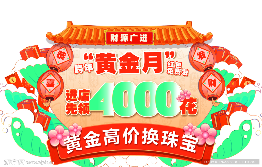 黄金月