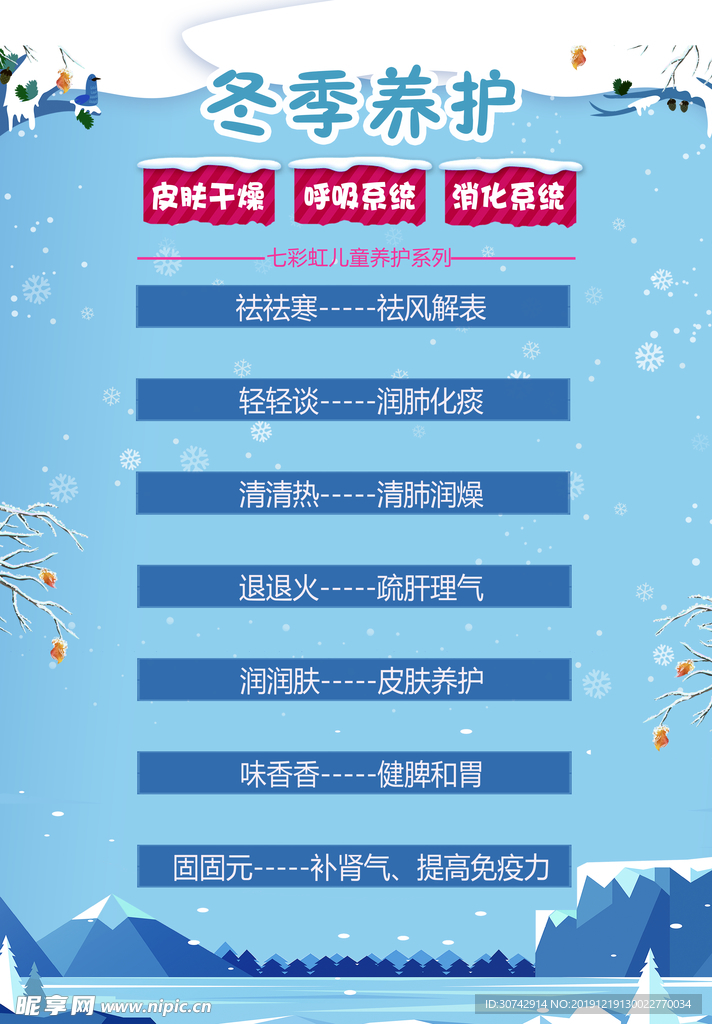 小儿推拿养护展架宣传