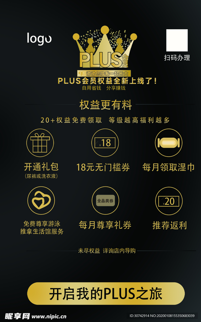 plus会员升级详情图片