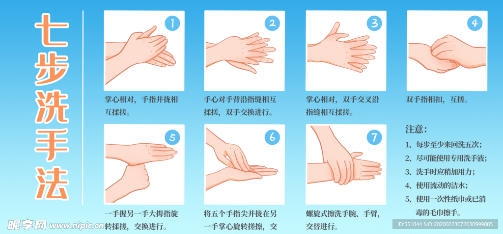 七步洗手法
